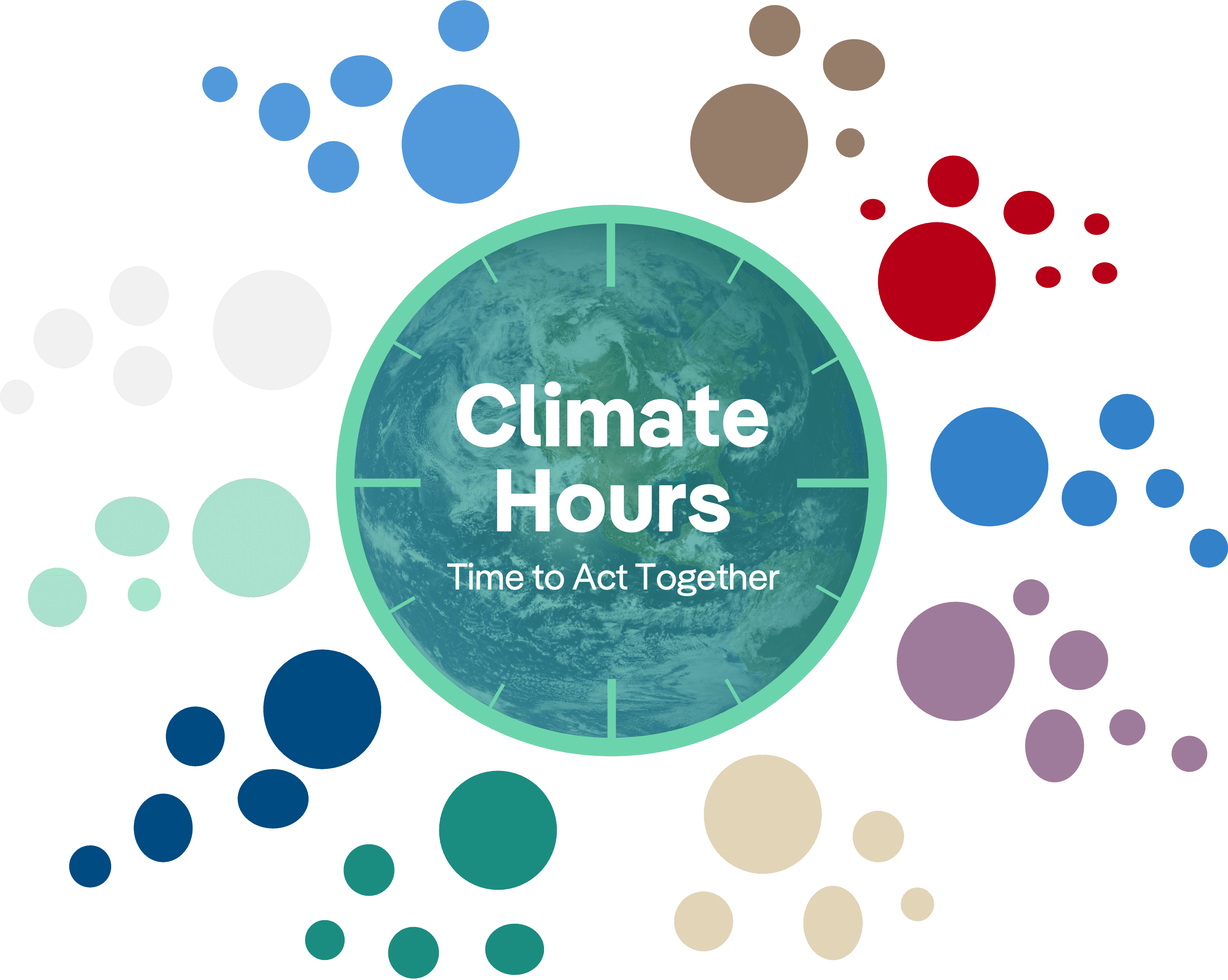 Climate Hours Initiative – Aktivierung & Klimakompetenzen