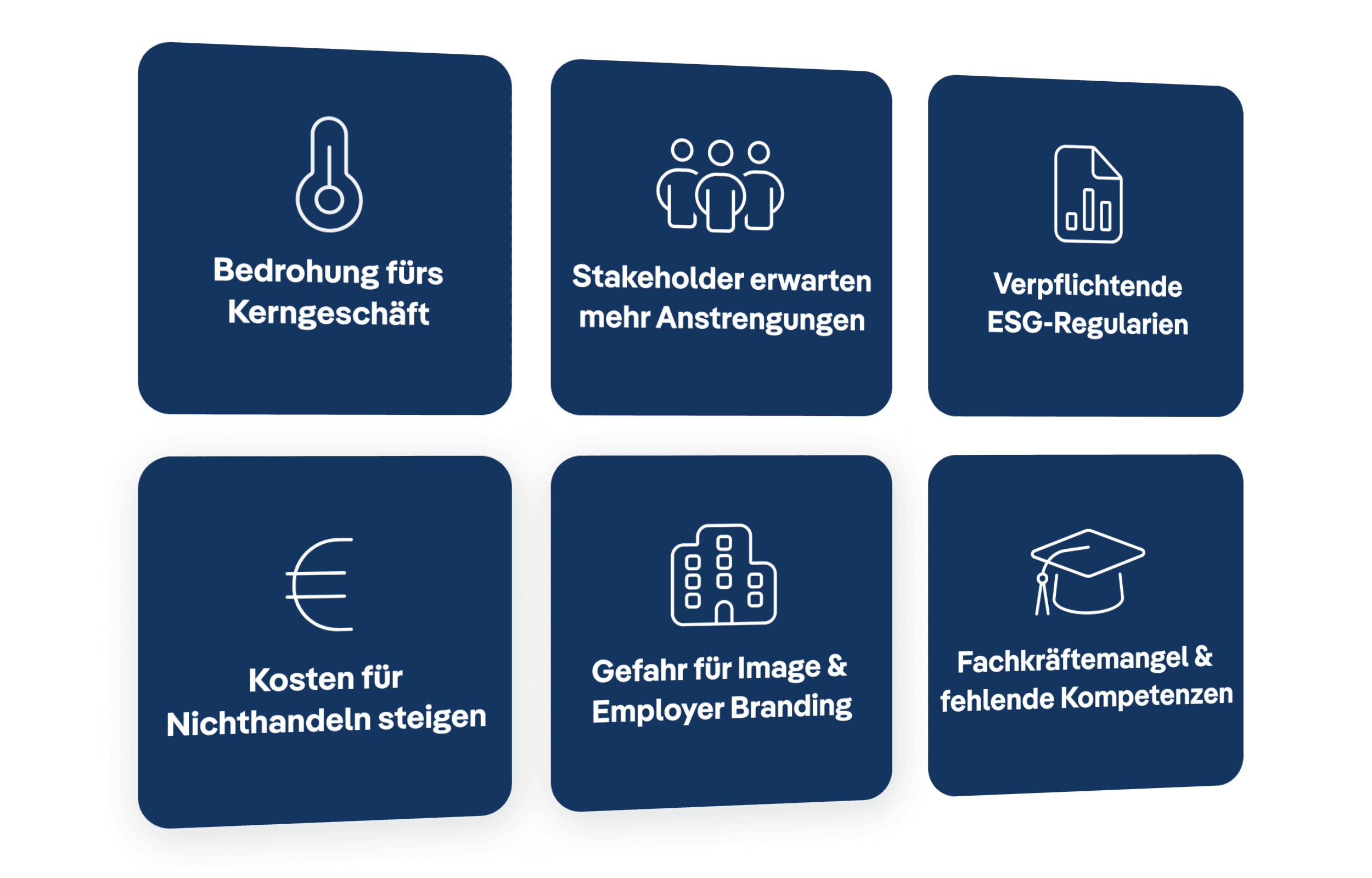Warum Climate Hours – Wirtschaftsagentur Wien
