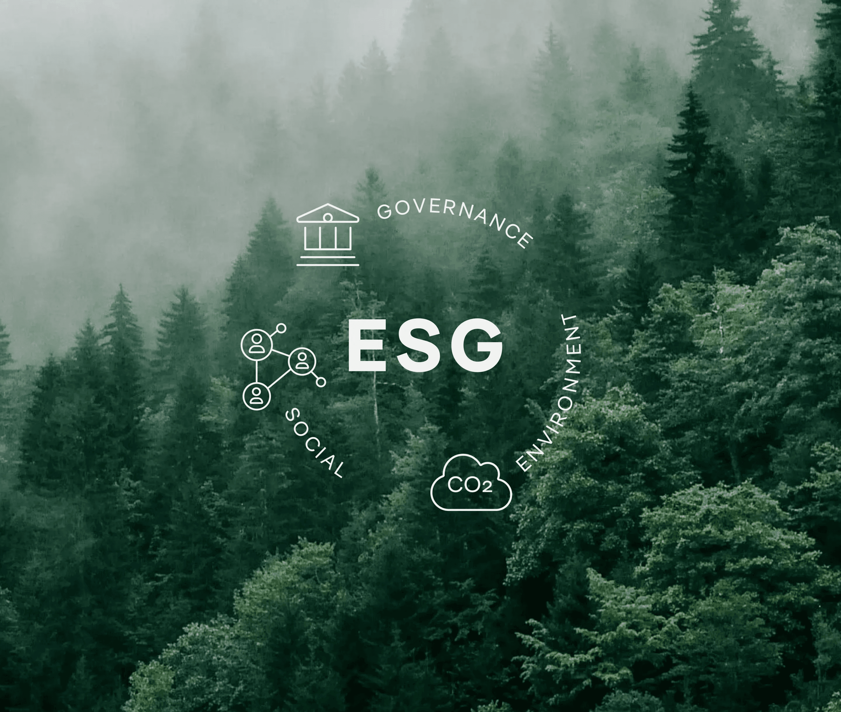 ESG 101
